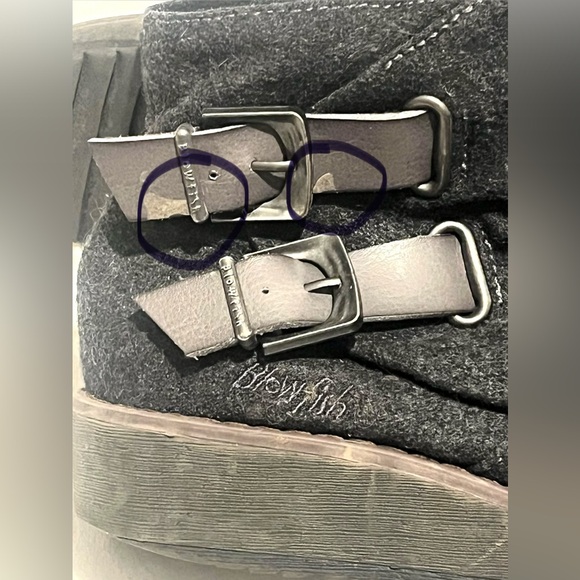 Blowfish Dark Gray Ankle Boots with Zipper and Buckle Detail Women’s Size 6 - Picture 4 of 12